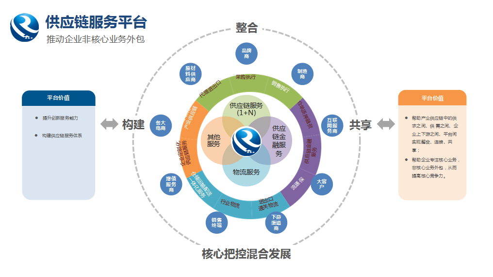 52亿元！广西融桂Z6·尊龙凯时交出了一张亮眼成绩单
